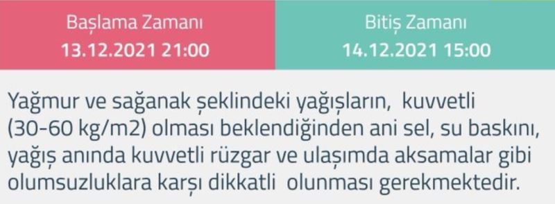 Meteorolojik Uyarı