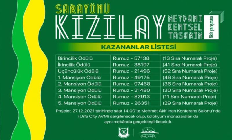 Kızılay Kentsel Tasarım Fikir Yarışmasında Dereceye Girenler Belirlendi