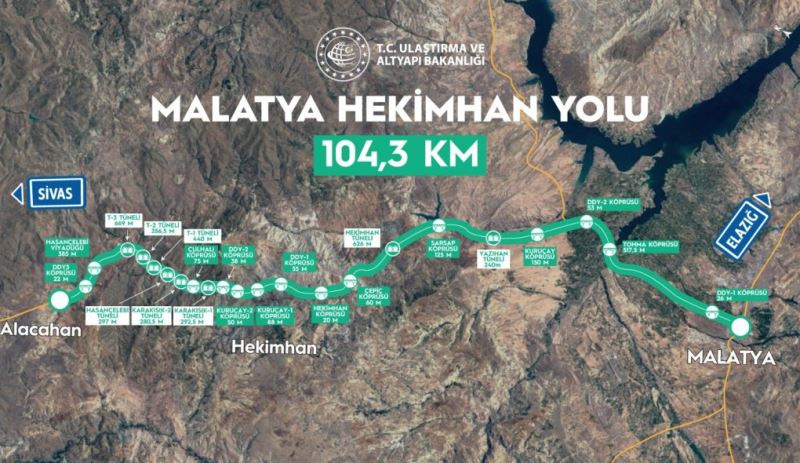 ULAŞTIRMA VE ALTYAPI BAKANLIĞI: MALATYA-HEKİMHAN YOLU 22 EKİM’DE HİZMETE AÇILIYOR