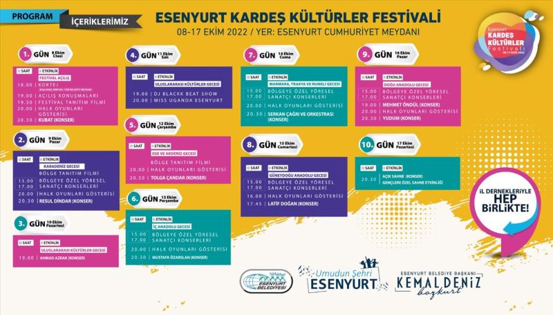 Esenyurt Kardeş Kültürler Festivali