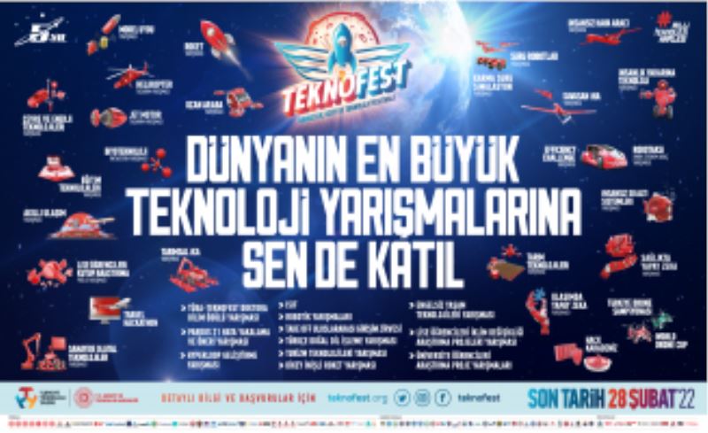 Teknofest Havacılık Uzay ve Teknoloji Festivali bu yıl SAMSUNDA