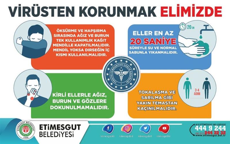 VİRÜSTEN KORUNMAK ELİMİZDE