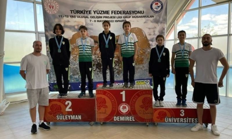 Büyükşehir’in Yüzücüleri Türkiye Şampiyonası’nda Kulaç Atacak