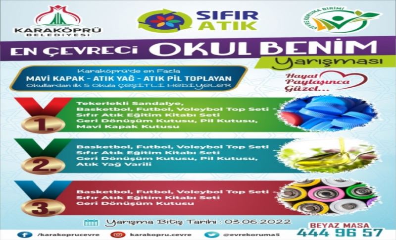 KARAKÖPRÜ