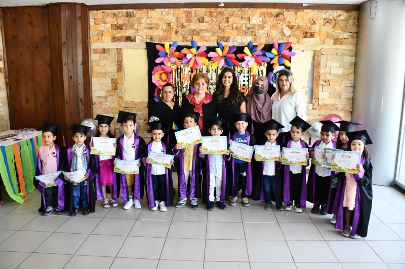 Şirinevler ve 5000 Evler 75. Yıl Mahallesi SYM Kreş Öğrencilerimiz Karnelerini Aldı
