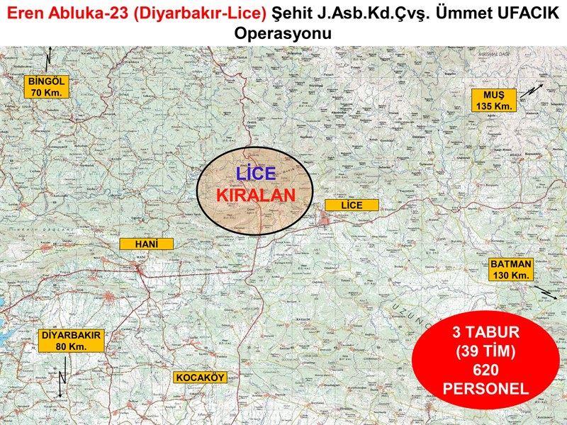 Eren Abluka-23 Şehit Jandarma Astsubay Kıdemli Çavuş Ümmet Ufacık Narko Terör Operasyonu Başlatıldı