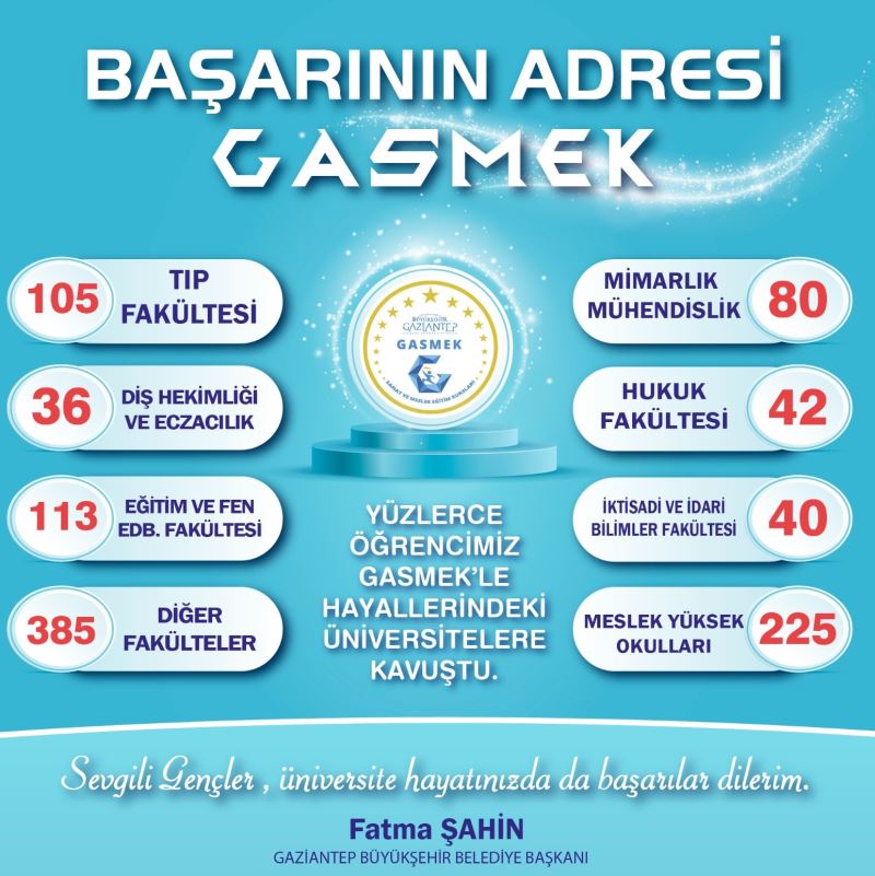 GASMEK ÖĞRENCİLERİNDEN BÜYÜK BAŞARI