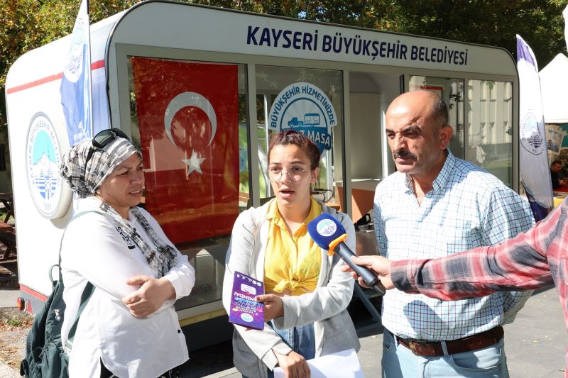 Büyükşehir’den Üniversite Öğrencilerine Rehberlik ve Danışmanlık Hizmeti