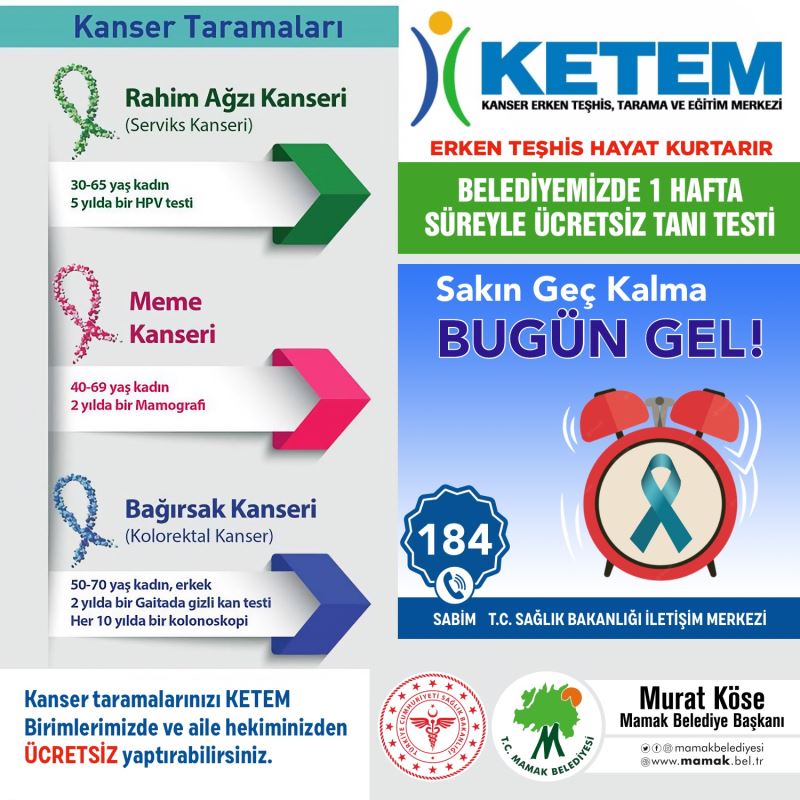 Testler ücretsiz olarak yapılacak