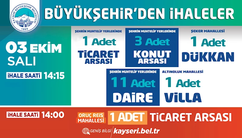 Büyükşehir’den İhaleler