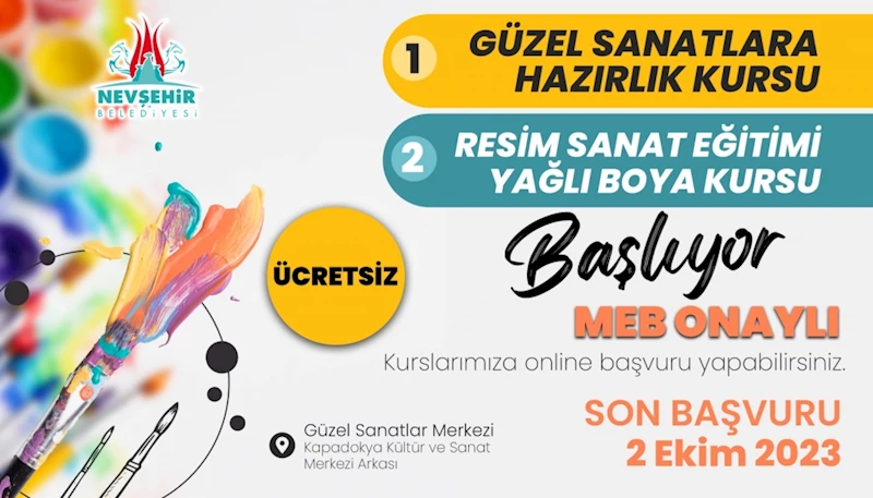 Güzel Sanatlar Fakültesi Ve Liselerine Hazırlanan Gençler İçin Ücretsiz Kurs