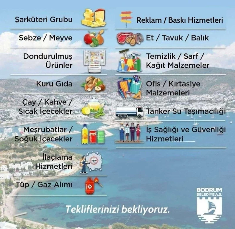 BODRUM BELEDİYE A.Ş. İHTİYACI OLAN SATIN ALMA GRUPLARINI YAYINLADI