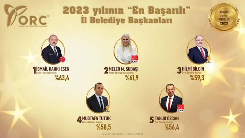 Esen’den İstikrarlı Başarı Grafiği