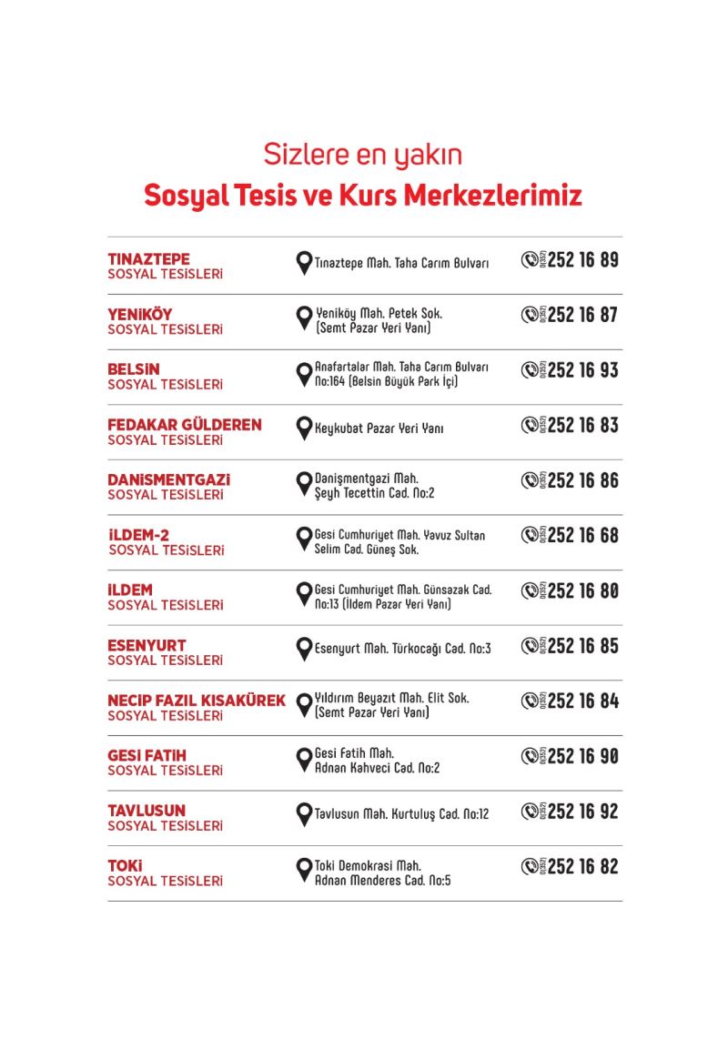 Sosyal Tesis ve Akıl Küpü Kütüphanelerimiz
