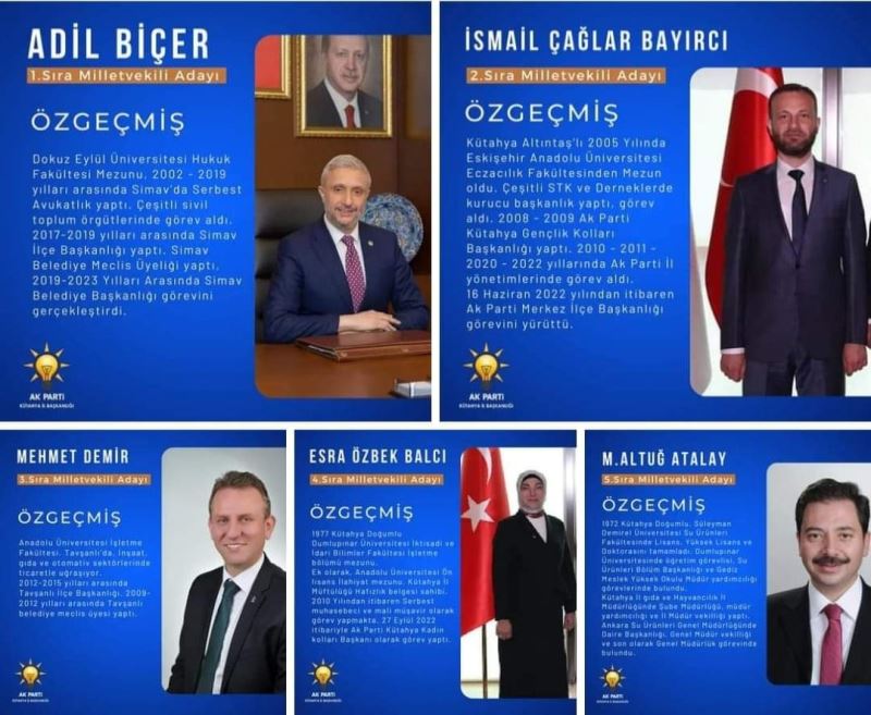 28. Dönem Kütahya Milletvekili Adaylarımız İlimize ve tüm Hemşehrilerimize Hayırlı Olsun. Hedef2023