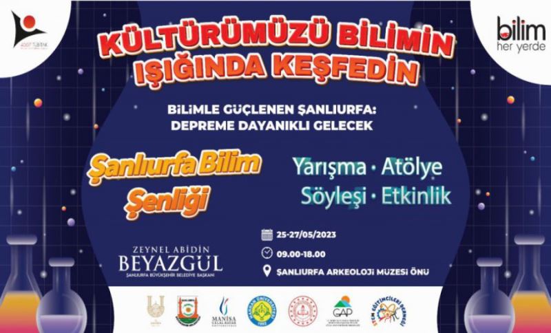 Şanlıurfa Büyükşehir Belediyesi İle Kültürümüzü Bilim Işığında Keşfedin