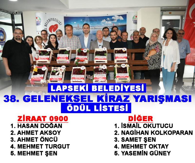 38. GELENEL KİRAZ YARIŞMAMIZIN KAZANANLARI BELLİ OLDU