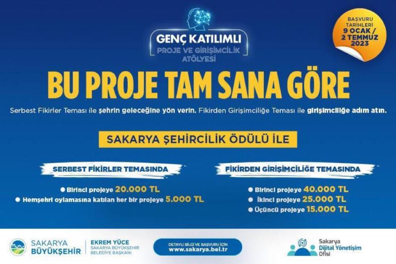 Genç fikirler geleceğin Sakarya’sı için yarışıyor