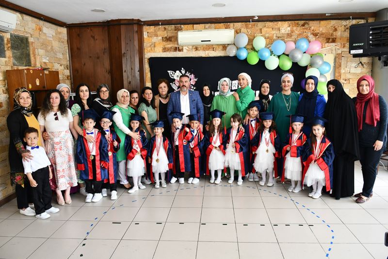 Şirinevler ve 5000 Evler 75. Yıl Mh. SYM Kreş Öğrencileri Karnelerini Aldılar