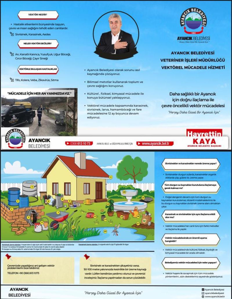 Ekiplerimizin tüm mahallelerde sokak sokak yaptığı kontrolle..