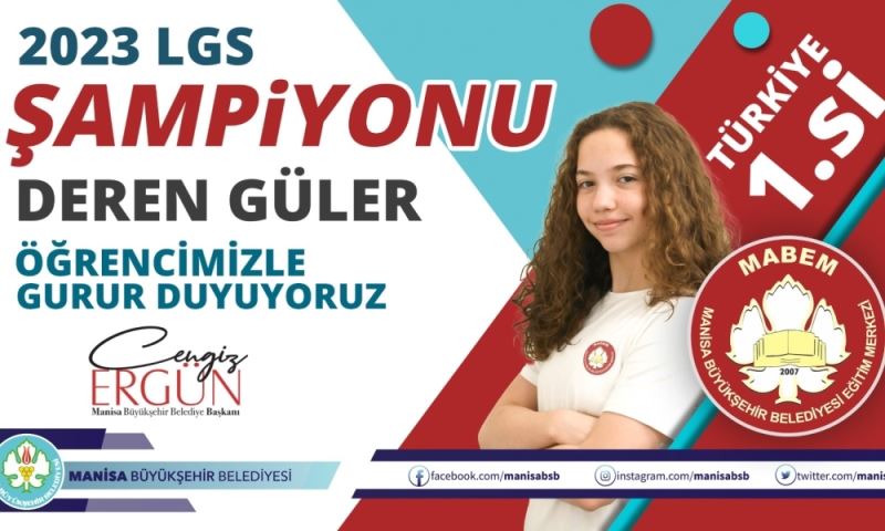 MABEM, 2023 LGS’de Başarılarıyla Göz Doldurdu