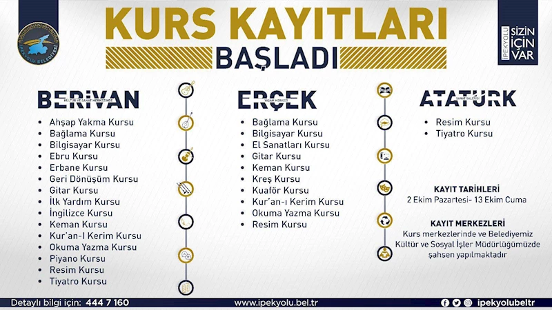 MESLEKİ VE SANAT KURSLARIMIZIN KAYITLARI BAŞLIYOR