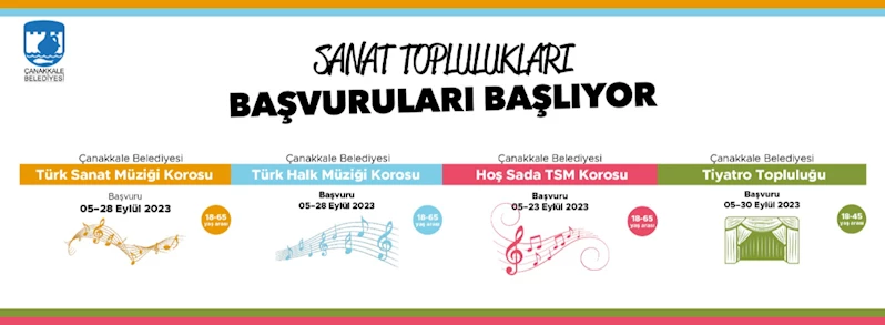 Sanat Topluluklarının Başvuruları Başlıyor