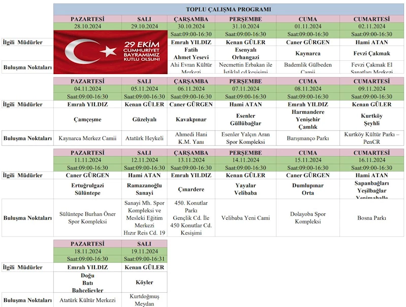 100 Personel 20 Araç Aynı Anda Çalışıyor