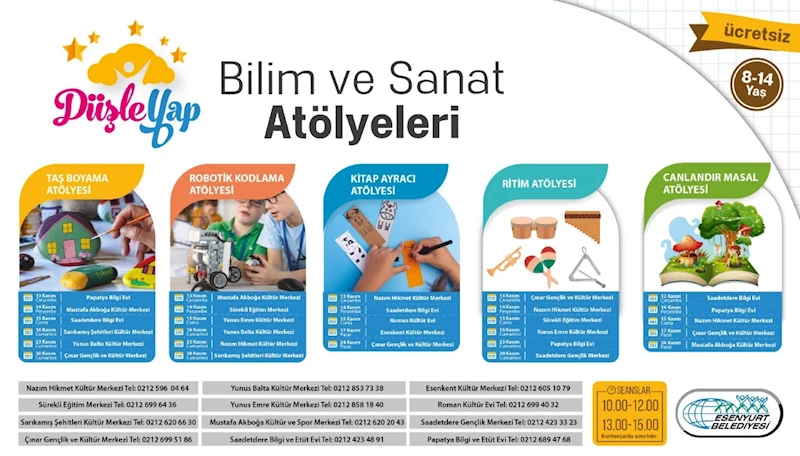 Bilim ve Sanat Atölyeleri