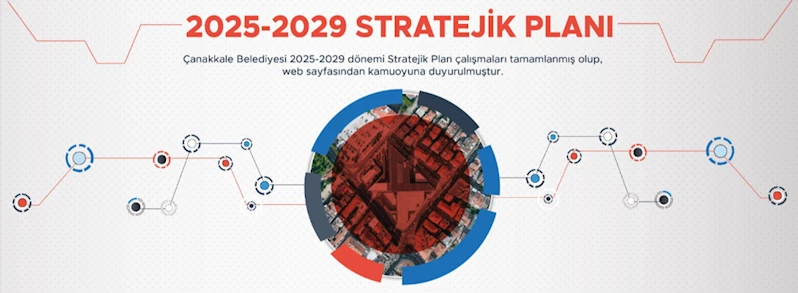 2025-2029 Stratejik Planı Hazırlandı