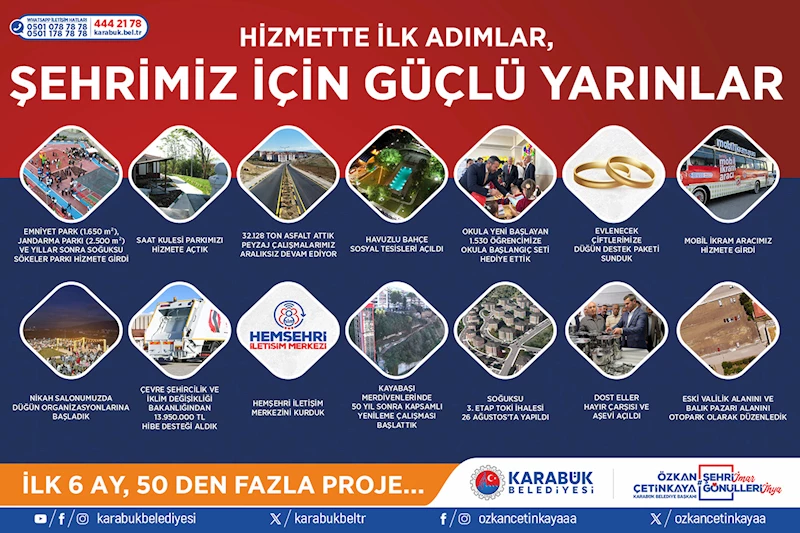 Hizmette İlk Adımlar, Şehrimiz İçin Güçlü Yarınlar