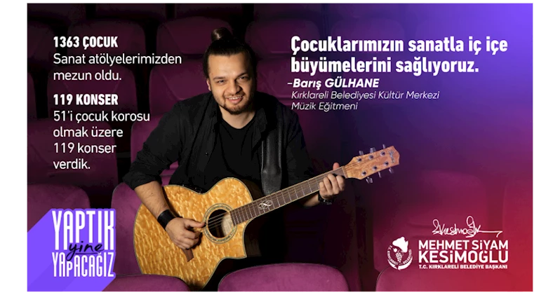 Çocuklarımızın sanatla iç içe büyümelerini sağlıyoruz