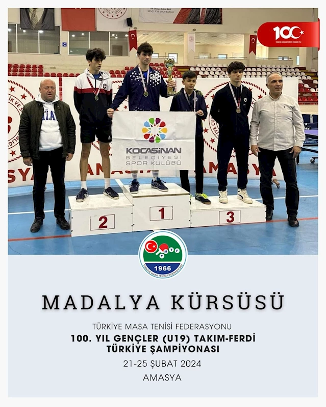 KOCASİNAN, 100. YIL GENÇLER TÜRKİYE ŞAMPİYONASI’NA ADINI ALTIN HARFLERLE YAZDIRDI