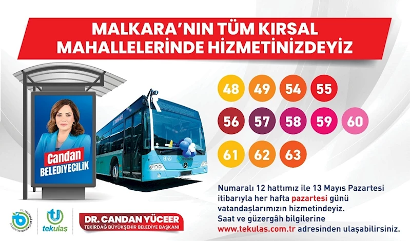 ULAŞIMDA MALKARA