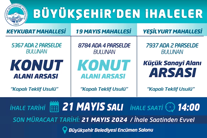 Büyükşehir