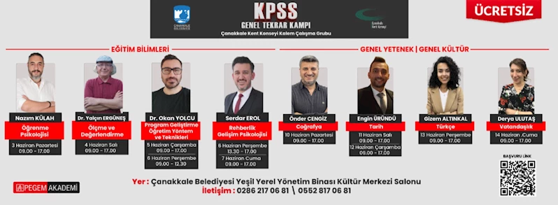 KPSS