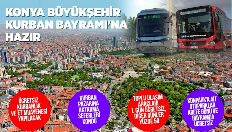 KONYA BÜYÜKŞEHİR KURBAN BAYRAMI