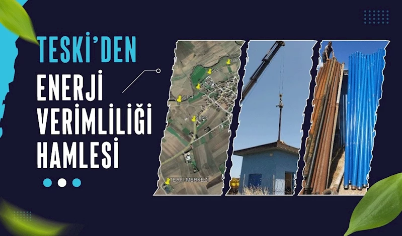 TESKİ