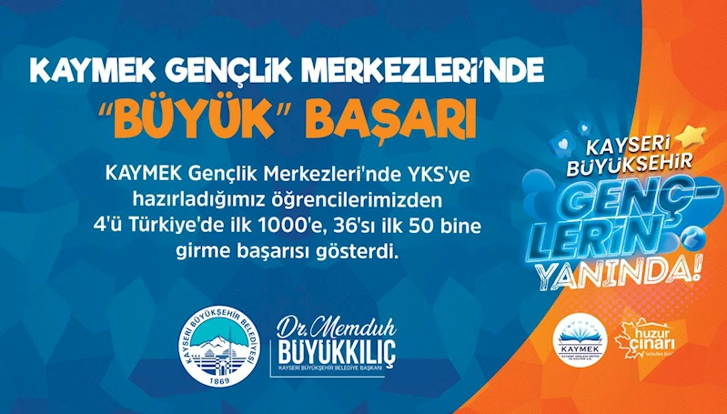 KAYMEK Gençlik Merkezleri’nden YKS’de “Büyük” Başarı