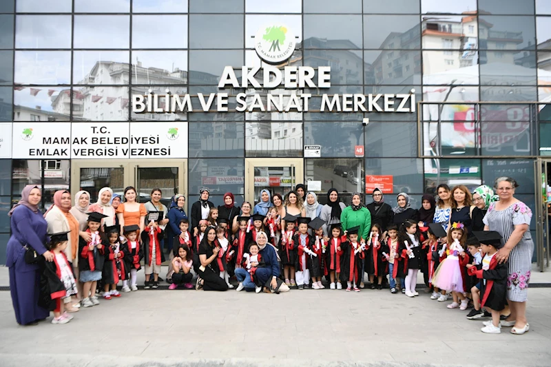 Mamaklı Minikler Mezuniyet Yemini Edip Kep Fırlattı