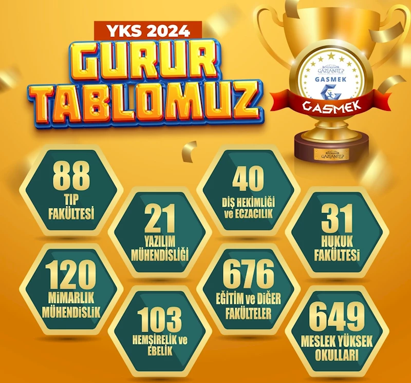 GASMEK GELENEĞİ BOZMADI