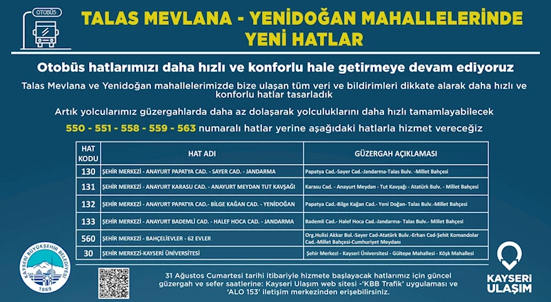 Büyükşehir Belediyesi Ulaşım A.Ş.’den Talas’a 6 Yeni Hat