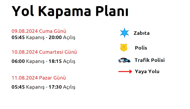 Triatlon sebebiyle bazı yollar trafiğe kapatılacak