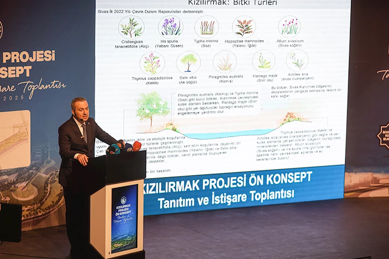 KIZILIRMAK PROJESİ’NİN ÖN KONSEPTİ GÖRÜCÜYE ÇIKTI…