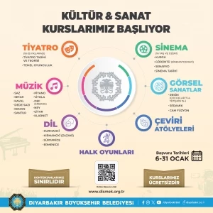 DBB ücretsiz kültür sanat kursları düzenliyor