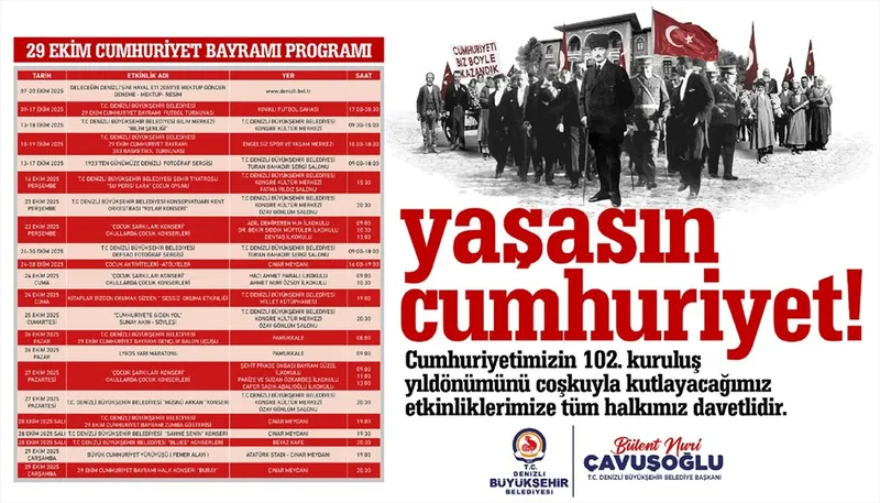 Denizli