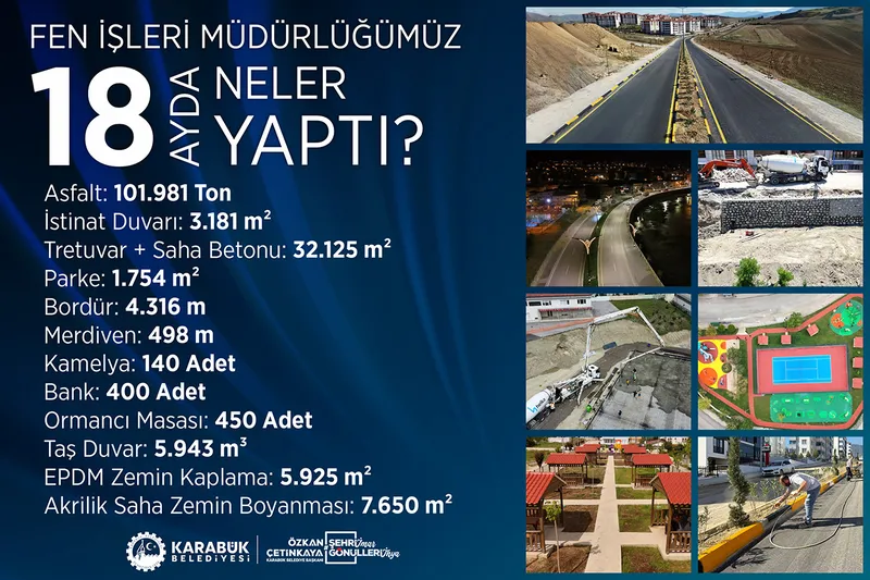 Karabük