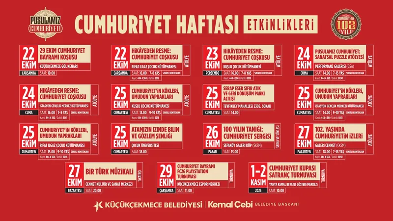 Küçükçekmece