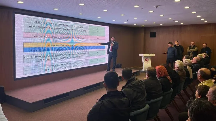 Gümüşhane Belediye Başkanı Gümsaş Yaşam Evleri Hak Sahipleriyle Buluştu