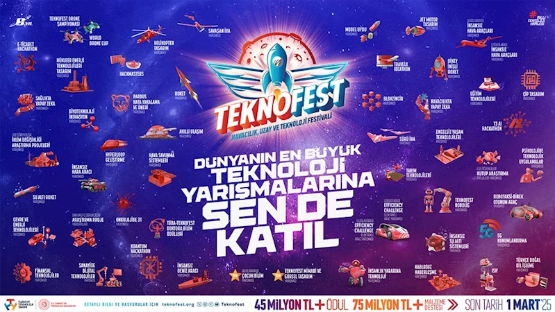 Teknofest 2025
